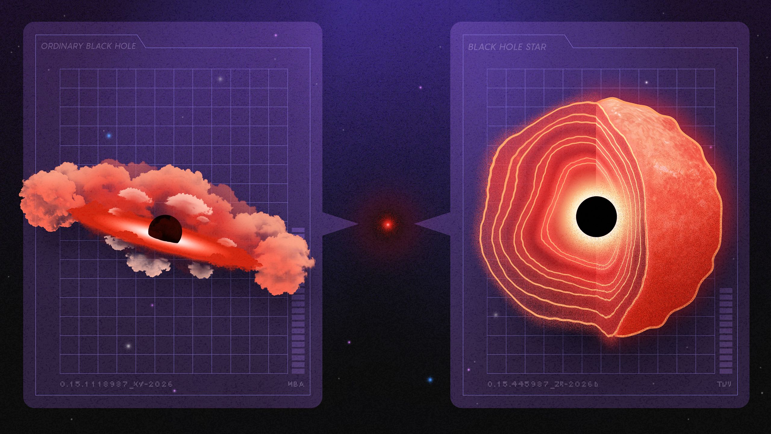 Inside the Supermassive Debate Over the James Webb Telescope’s ‘Little Red Dots’ — Wired, Shenzhen Technology news