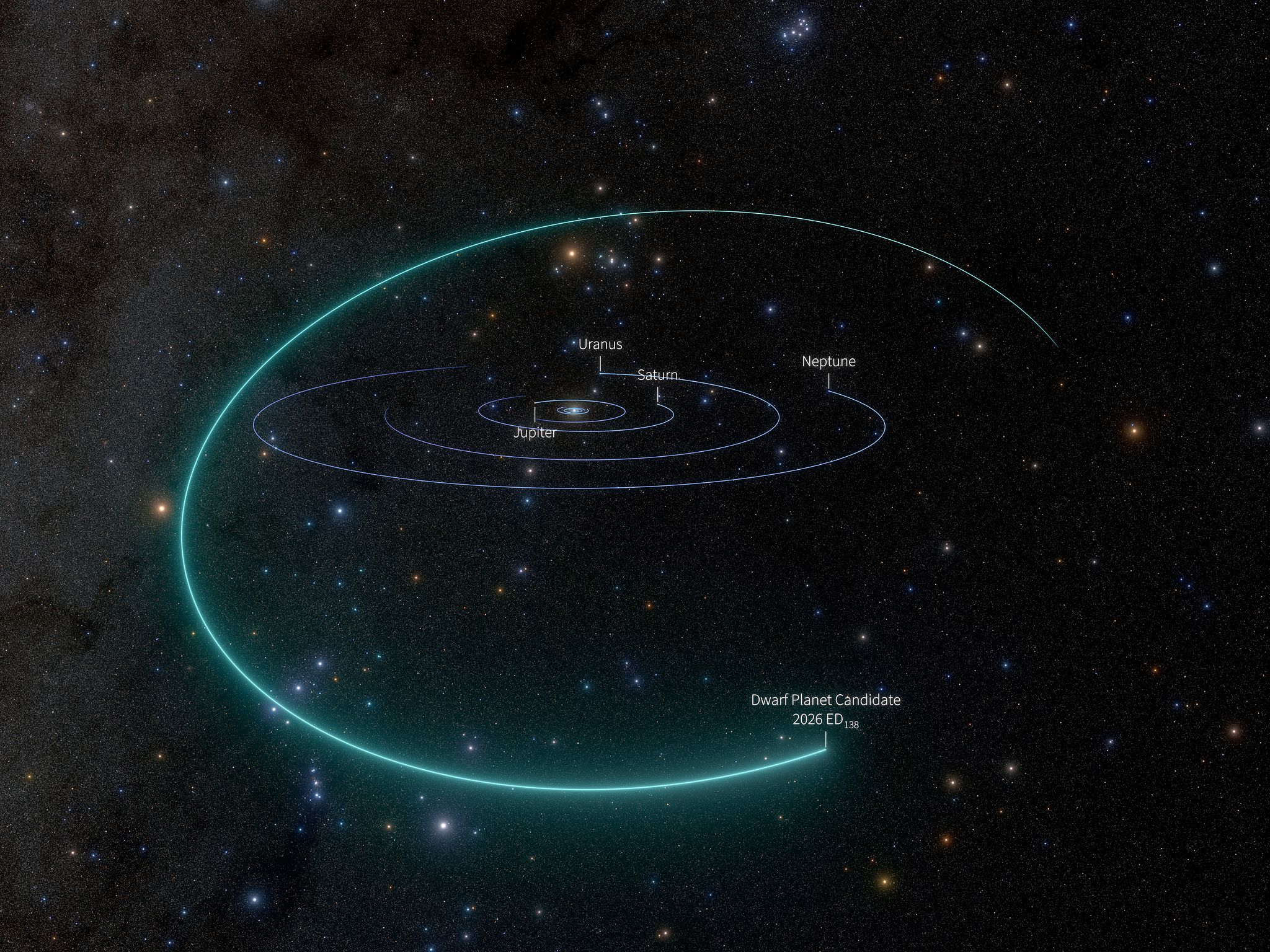 Astronomers Discover a Possible New Dwarf Planet in Our Solar System — Shenzhen Technology news